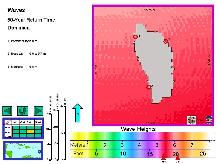 Waves 15. 75 N 50 -Year Return Time Dominica 1 3 1. Portsmouth: 5.