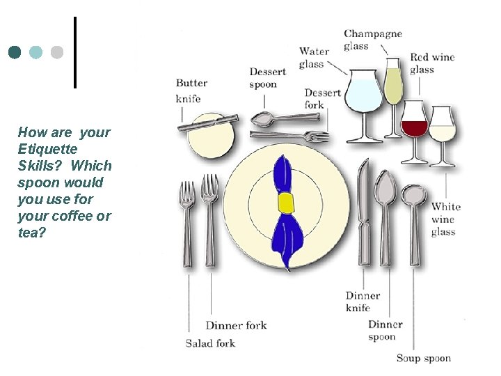 How are your Etiquette Skills? Which spoon would you use for your coffee or