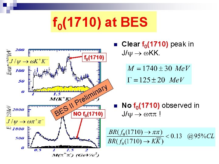 f 0(1710) at BES n Clear f 0(1710) peak in J/ KK. n No