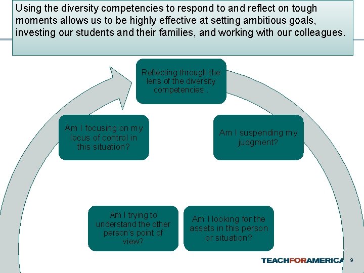 Using the diversity competencies to respond to and reflect on tough moments allows us