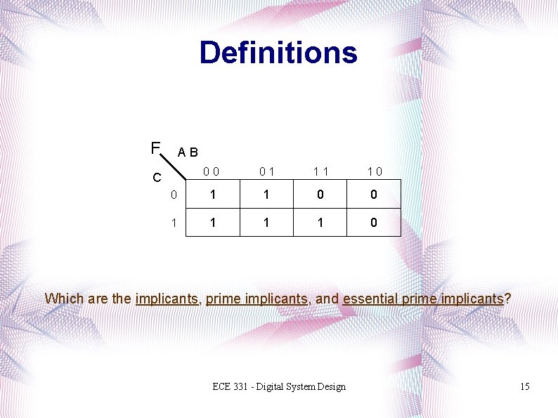 Definitions F AB 00 01 11 10 0 1 1 1 1 0 C