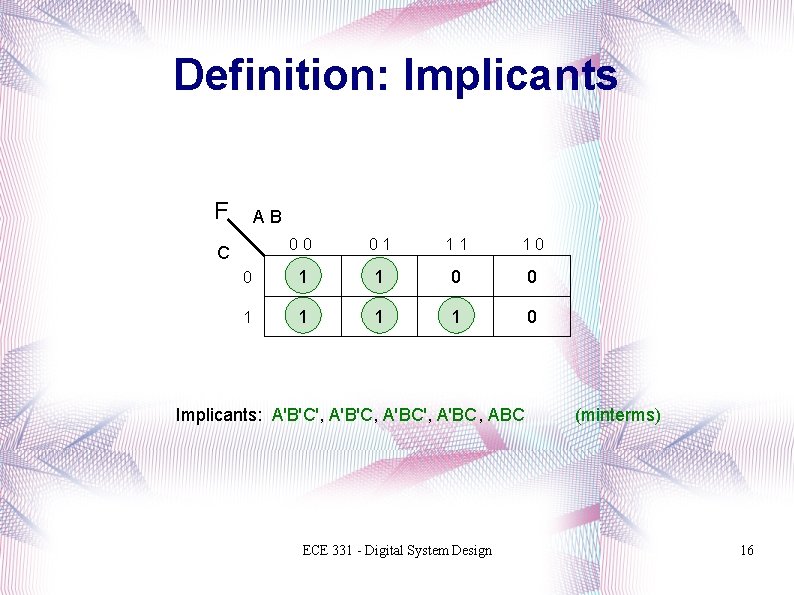 Definition: Implicants F AB 00 01 11 10 0 1 1 1 1 0