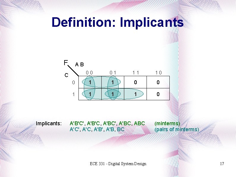 Definition: Implicants F AB 00 01 11 10 0 1 1 1 1 0