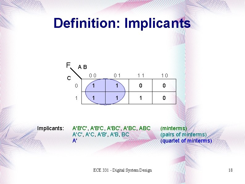 Definition: Implicants F AB 00 01 11 10 0 1 1 1 1 0