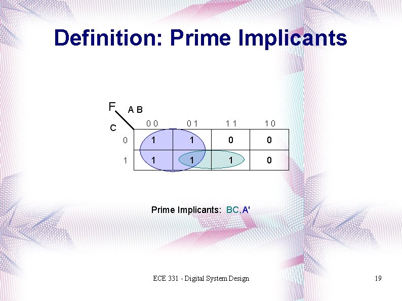 Definition: Prime Implicants F AB 00 01 11 10 0 1 1 1 1