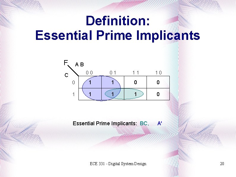 Definition: Essential Prime Implicants F AB 00 01 11 10 0 1 1 1