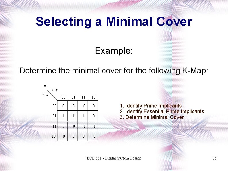 Selecting a Minimal Cover Example: Determine the minimal cover for the following K-Map: F
