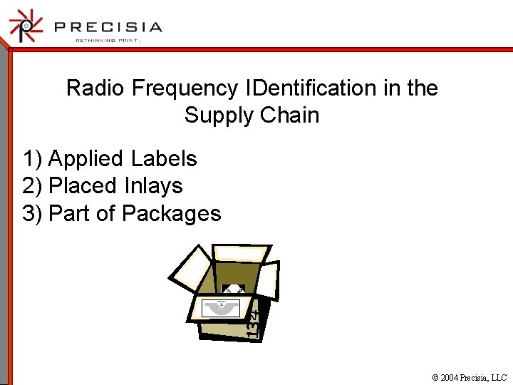 Radio Frequency IDentification in the Supply Chain 1) Applied Labels 2) Placed Inlays 3)