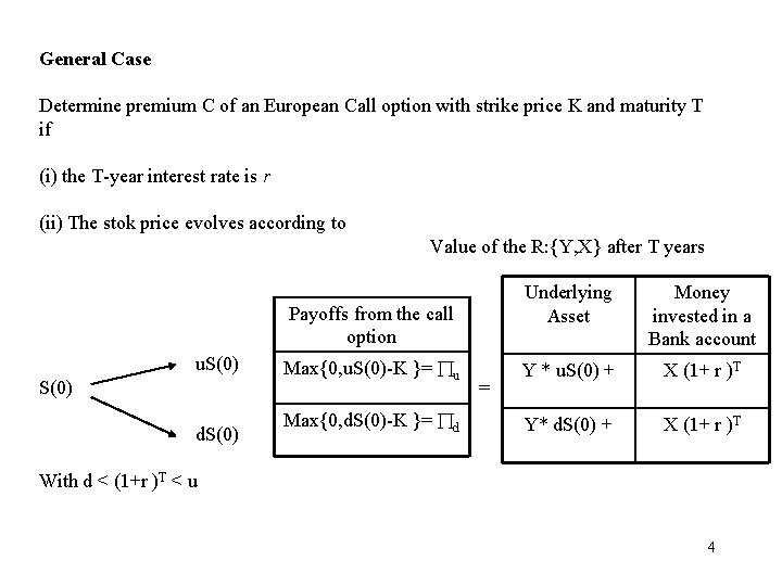 General Case Determine premium C of an European Call option with strike price K
