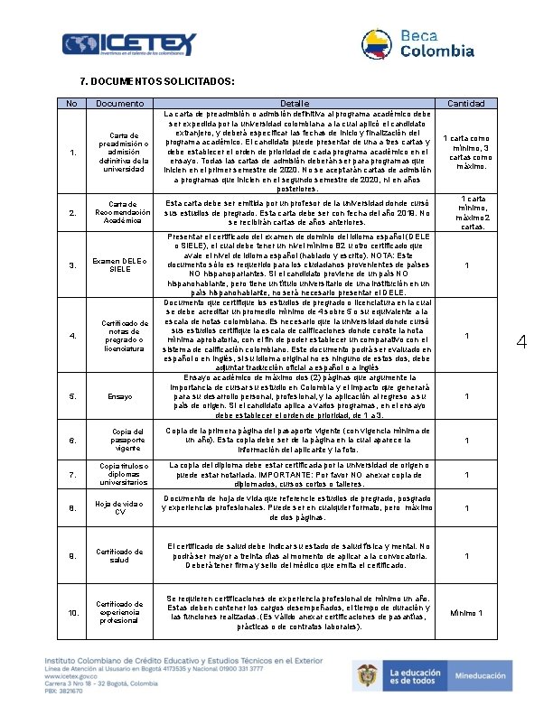 7. DOCUMENTOS SOLICITADOS: No Documento Detalle Cantidad 1. Carta de preadmisión o admisión definitiva