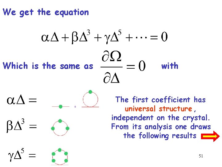 We get the equation Which is the same as with The first coefficient has