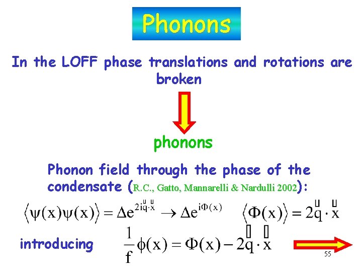 Phonons In the LOFF phase translations and rotations are broken phonons Phonon field through