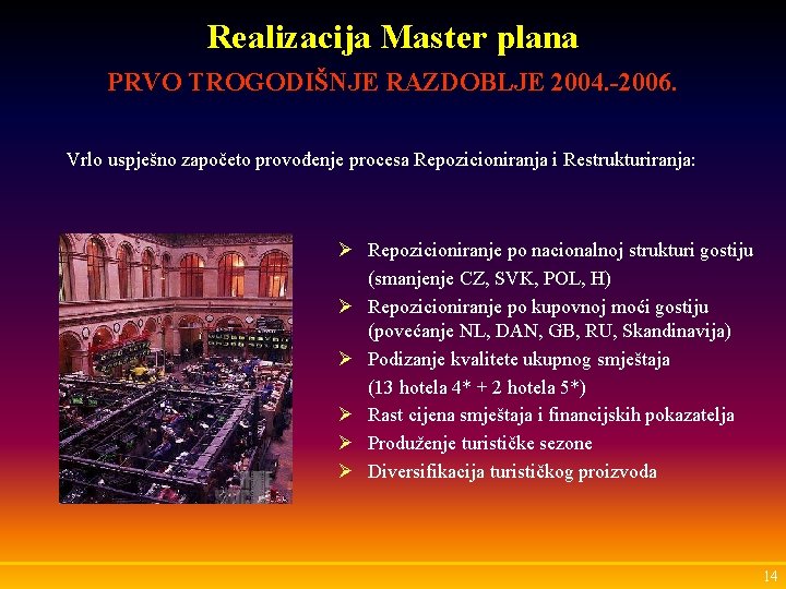 Realizacija Master plana PRVO TROGODIŠNJE RAZDOBLJE 2004. -2006. Vrlo uspješno započeto provođenje procesa Repozicioniranja