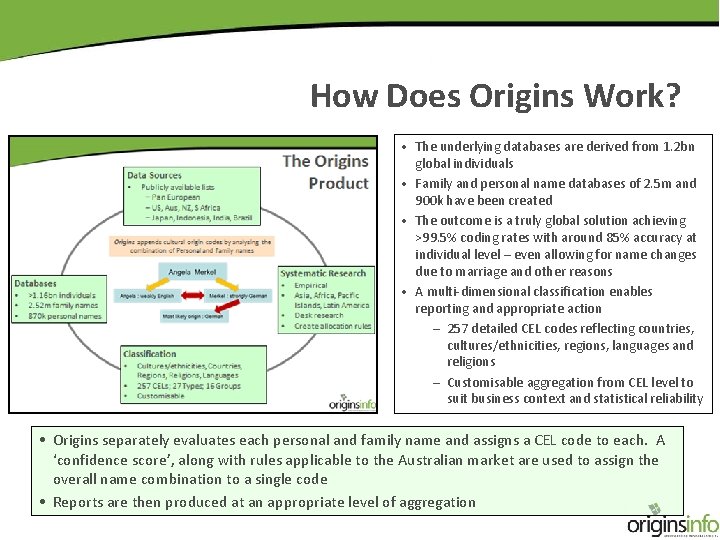 How Does Origins Work? • The underlying databases are derived from 1. 2 bn