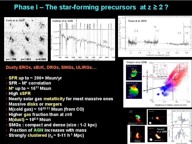 Observing the formation and evolution of massive galaxies