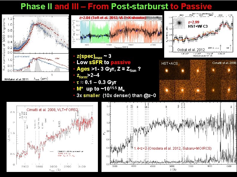 Observing the formation and evolution of massive galaxies
