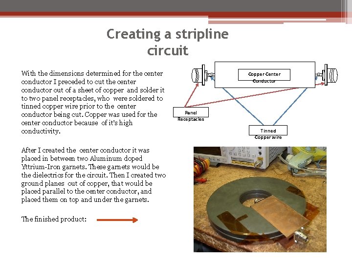 Creating a stripline circuit With the dimensions determined for the center conductor I preceded