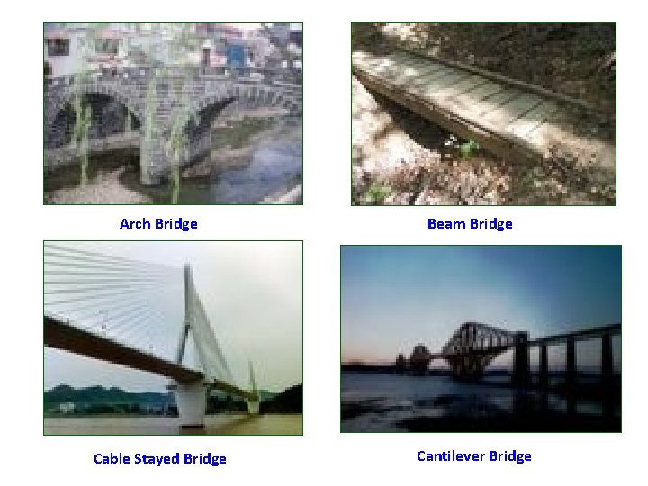 Arch Bridge Beam Bridge Cable Stayed Bridge Cantilever Bridge 