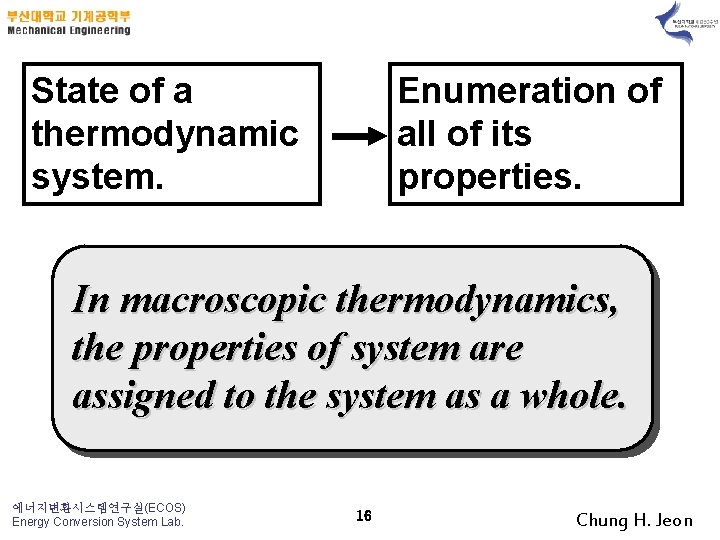 State of a thermodynamic system. Enumeration of all of its properties. In macroscopic thermodynamics,