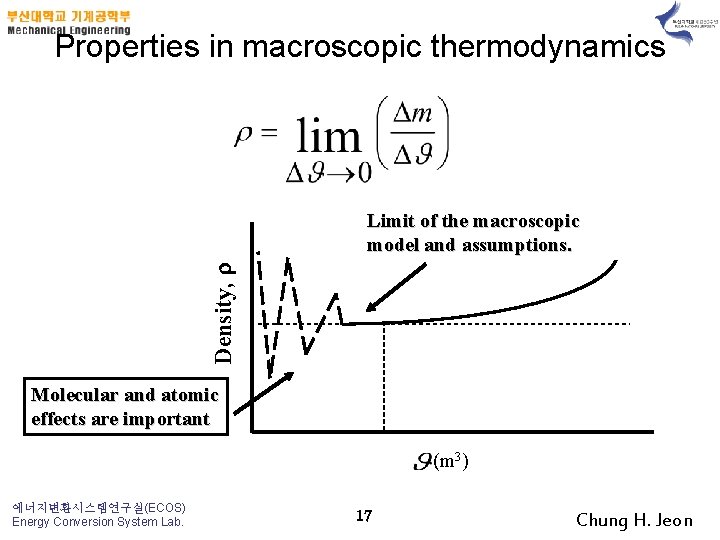 Properties in macroscopic thermodynamics Density, r Limit of the macroscopic model and assumptions. Molecular