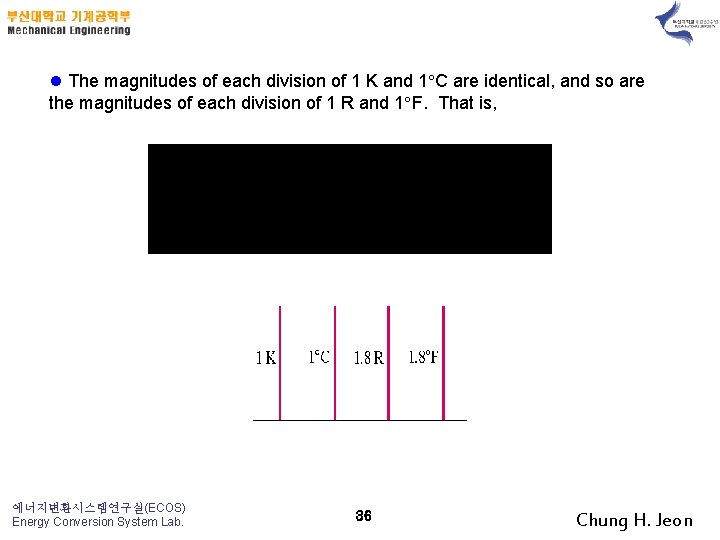 l The magnitudes of each division of 1 K and 1 C are identical,