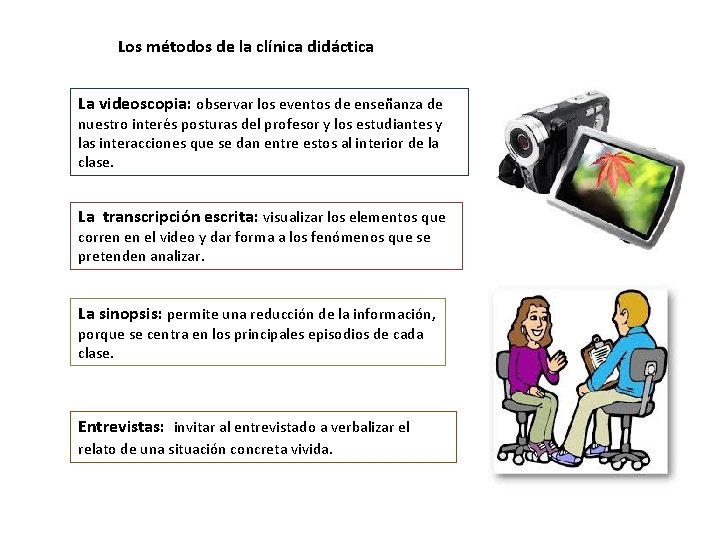 Los métodos de la clínica didáctica La videoscopia: observar los eventos de enseñanza de