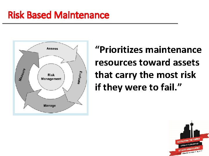 Risk Based Maintenance “Prioritizes maintenance resources toward assets that carry the most risk if