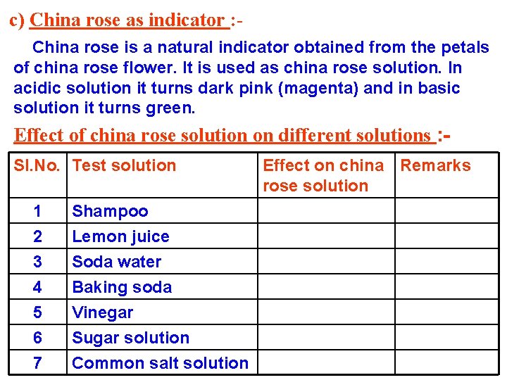 CHAPTER 5 ACIDS BASES AND SALTS 1 Tastes