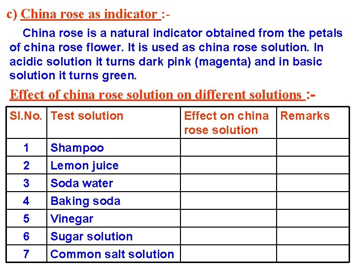 c) China rose as indicator : China rose is a natural indicator obtained from