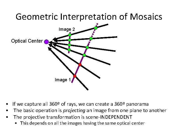 CS 4670 5670 Computer Vision Kavita Bala Lecture