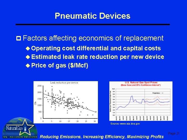 Pneumatic Devices p Factors affecting economics of replacement u Operating cost differential and capital