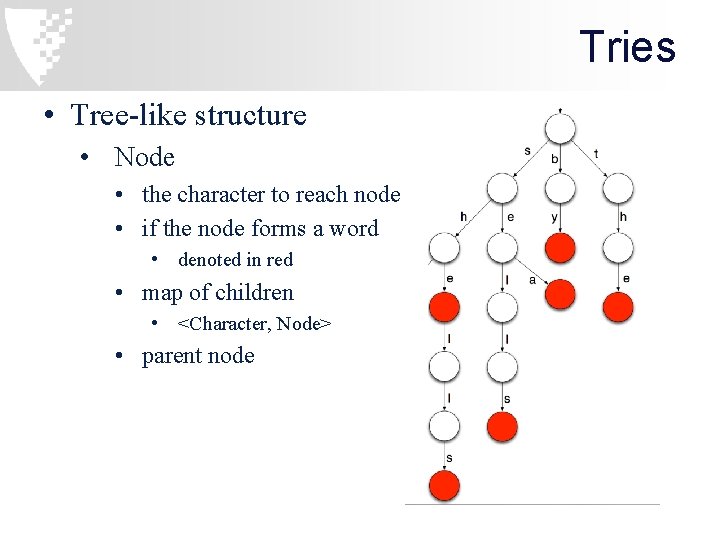 Tries • Tree-like structure • Node • the character to reach node • if