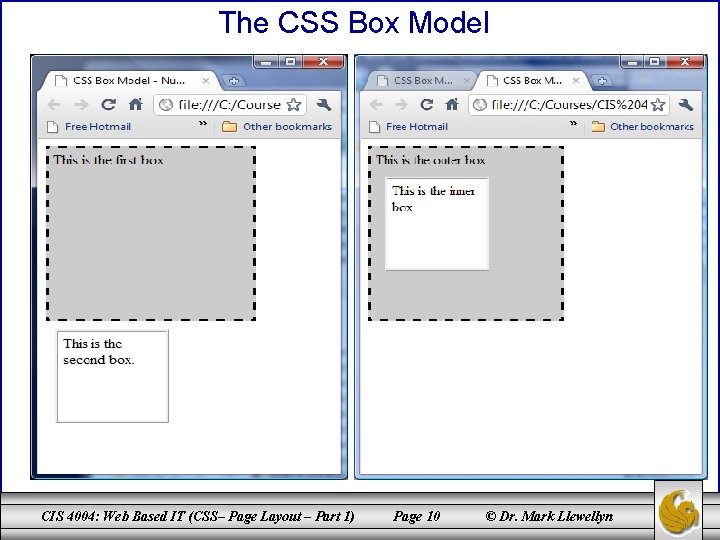 The CSS Box Model CIS 4004: Web Based IT (CSS– Page Layout – Part