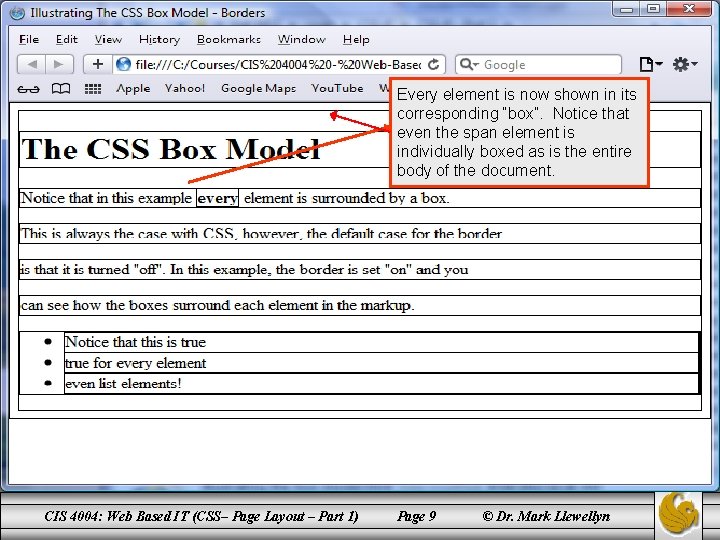 Every element is now shown in its corresponding “box”. Notice that even the span