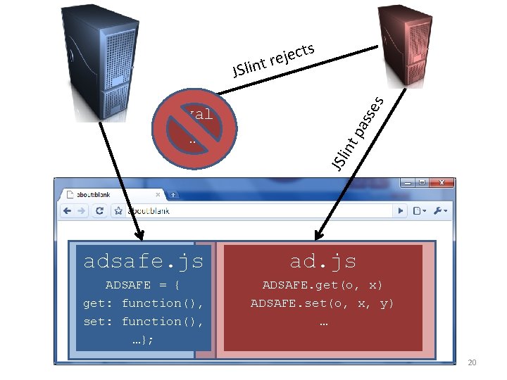 ass tp JSl in eval … es ts c e j e r t