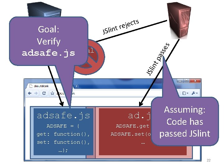 adsafe. js ADSAFE = { get: function(), set: function(), …}; es ass tp …