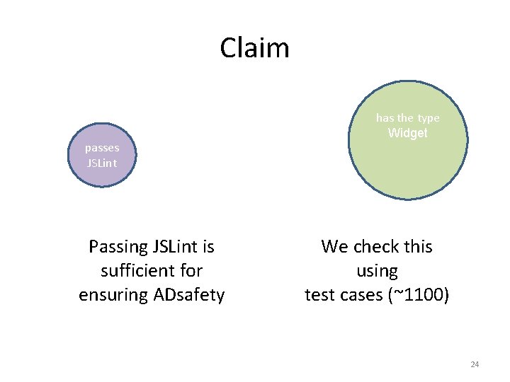 Claim passes JSLint Passing JSLint is sufficient for ensuring ADsafety has the type Widget