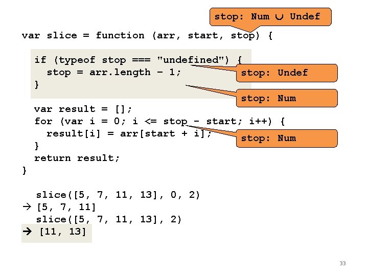 stop: Num Undef var slice = function (arr, start, stop) { if (typeof stop