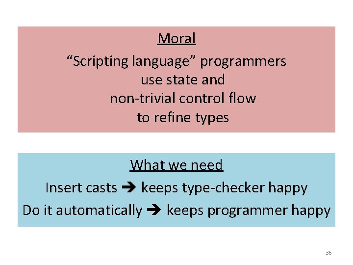 Moral “Scripting language” programmers use state and non-trivial control flow to refine types What