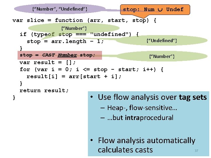 stop: Num Undef {“Number”, “Undefined”} var slice = function (arr, start, stop) { {“Number”}