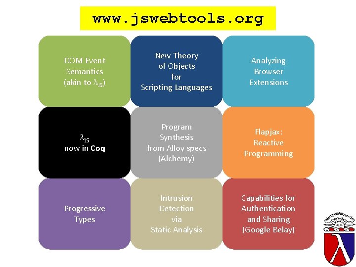 www. jswebtools. org DOM Event Semantics (akin to JS) New Theory of Objects for