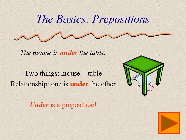 The Basics: Prepositions The mouse is under the table. Two things: mouse + table