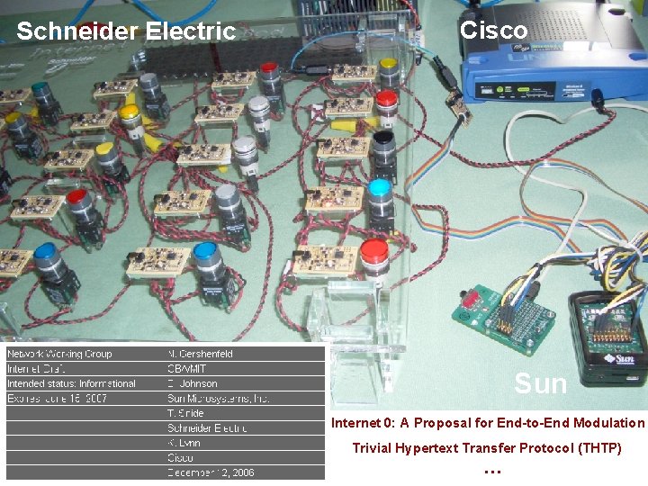 Schneider Electric Cisco Sun Internet 0: A Proposal for End-to-End Modulation Trivial Hypertext Transfer