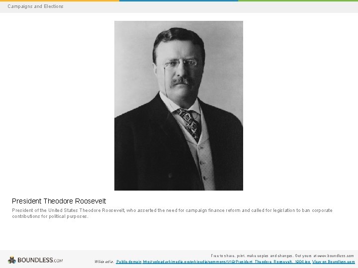 Campaigns and Elections President Theodore Roosevelt President of the United States Theodore Roosevelt, who
