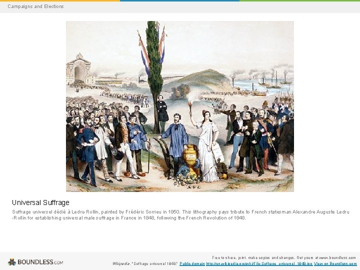 Campaigns and Elections Universal Suffrage universel dédié à Ledru-Rollin, painted by Frédéric Sorrieu in