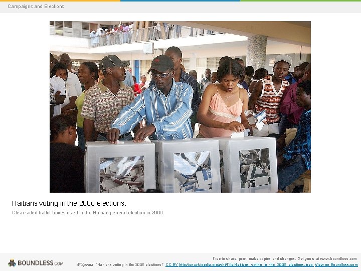 Campaigns and Elections Haitians voting in the 2006 elections. Clear sided ballot boxes used