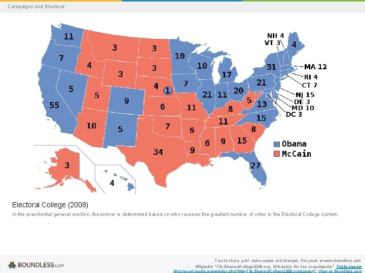 Campaigns and Elections Electoral College (2008) In the presidential general election, the winner is