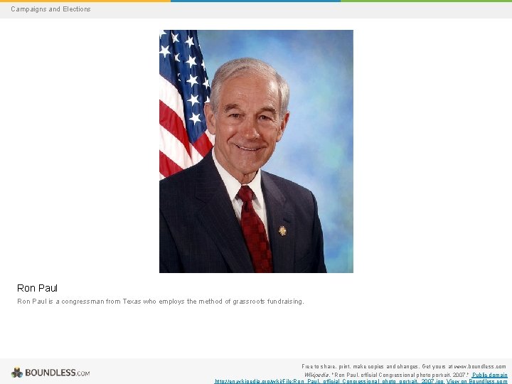 Campaigns and Elections Ron Paul is a congressman from Texas who employs the method