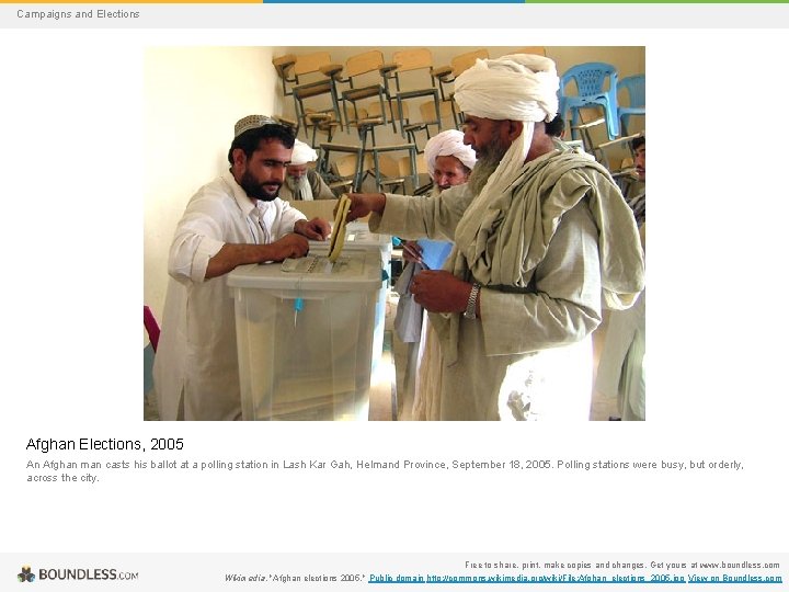 Campaigns and Elections Afghan Elections, 2005 An Afghan man casts his ballot at a