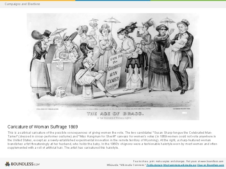 Campaigns and Elections Caricature of Woman Suffrage 1869 This is a satirical caricature of